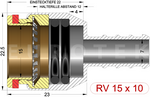 description